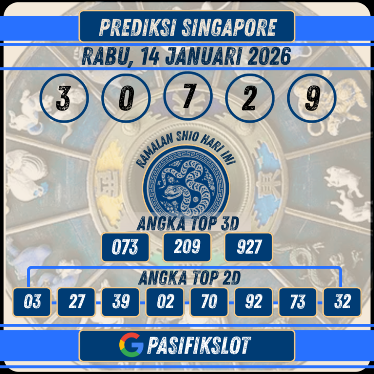 Prediksi Singaporepools 14 Januari 2026