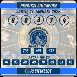 Prediksi Singaporepools 17 Januari 2026