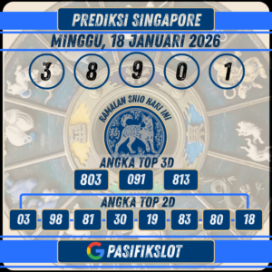 Prediksi Singaporepools 18 Januari 2026