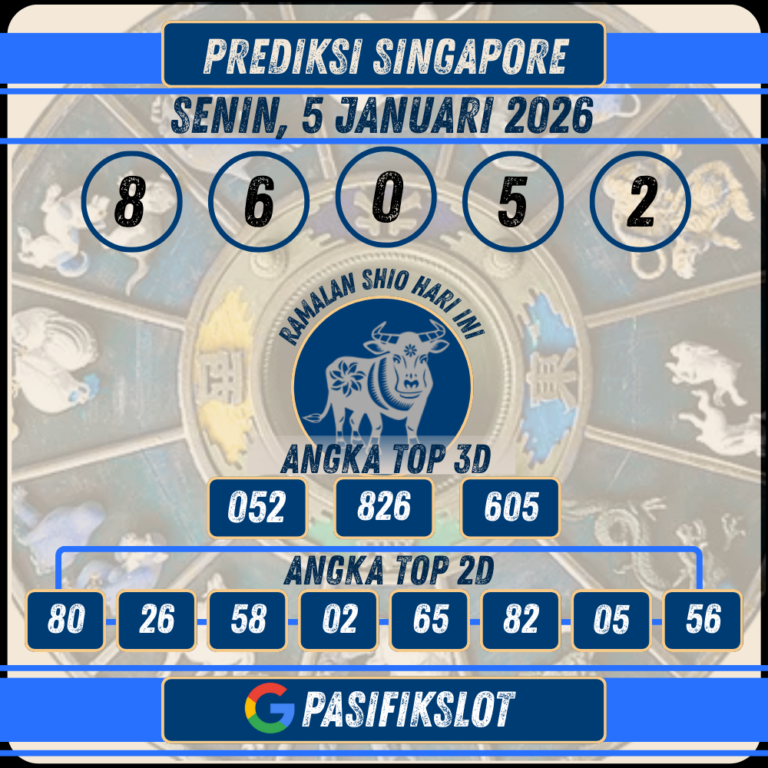 Prediksi Singaporepools 5 Januari 2026