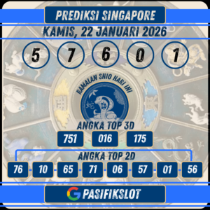 Prediksi Singaporepools 22 Januari 2026