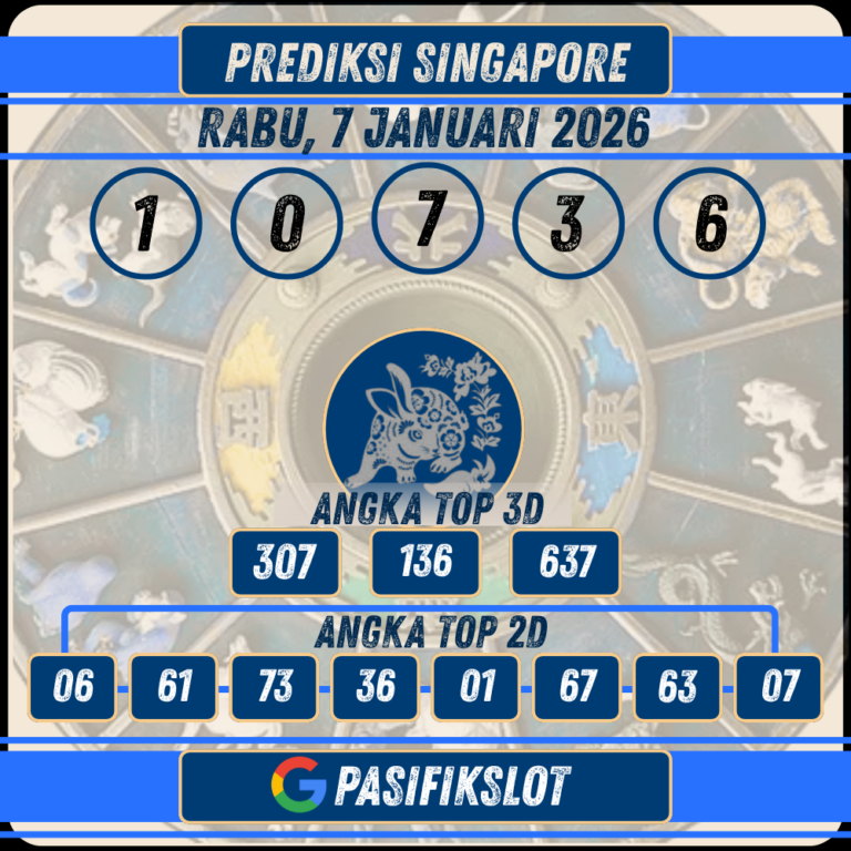 Prediksi Singaporepools 7 Januari 2026