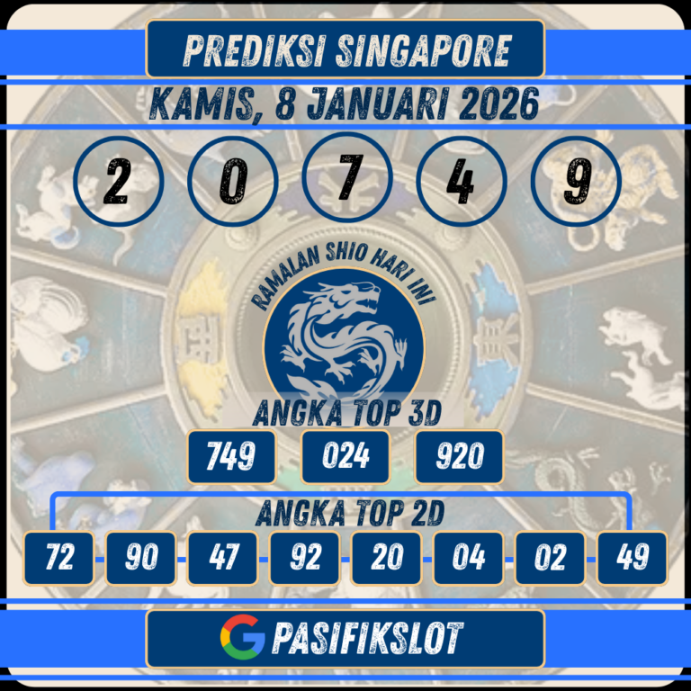 Prediksi Singaporepools 8 Januari 2026