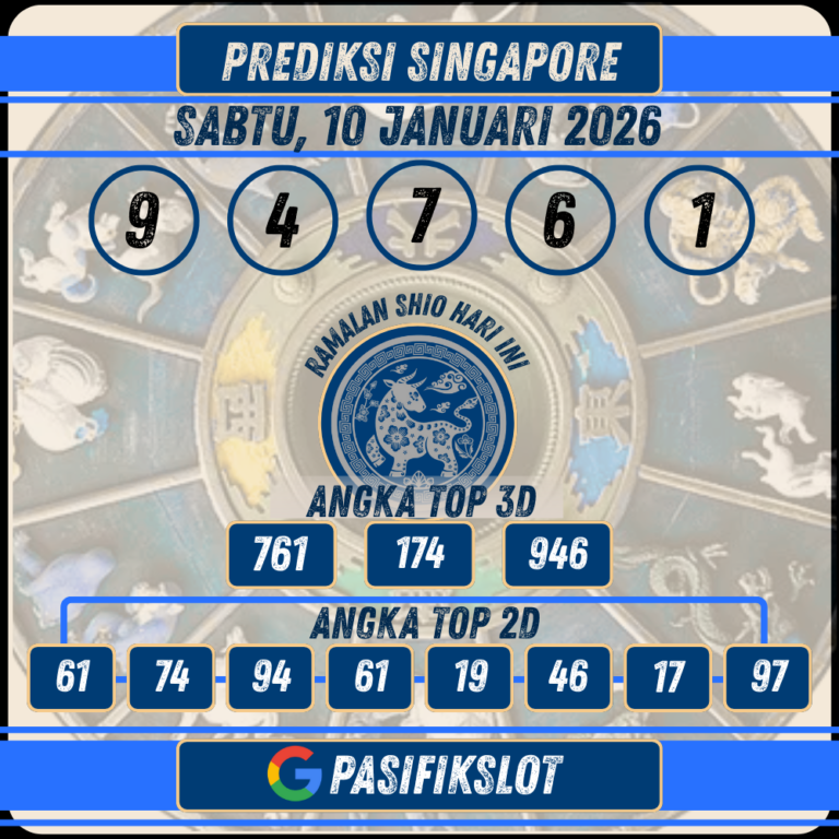 Prediksi Singaporepools 10 Januari 2026