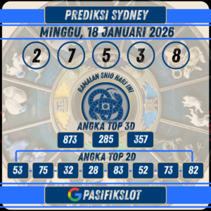 Prediksi Sydneypools 18 Januari 2026