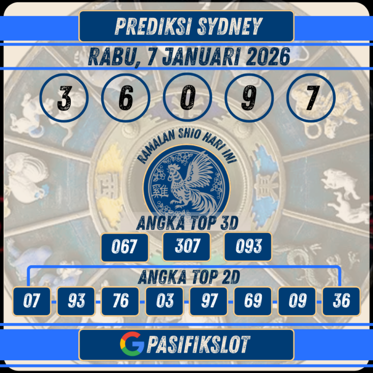 Prediksi Sydneypools 7 Januari 2026