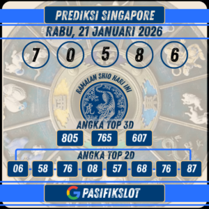 Prediksi Singaporepools 21 Januari 2026