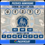 Prediksi Hongkongpools 26 MEI 2026