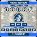 Prediksi Hongkongpools 30 MEI 2026