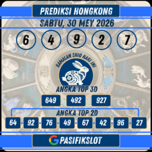 Prediksi Hongkongpools 30 MEI 2026