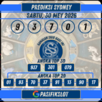 Prediksi Sydneypools 30 MEI 2026