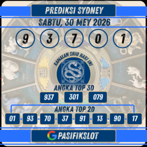 Prediksi Sydneypools 30 MEI 2026
