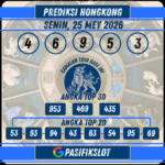 Prediksi Hongkongpools 25 MEI 2026