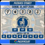 Prediksi Sydneypools 25 MEI 2026