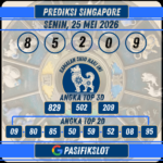 Prediksi Singaporepools 25 MEI 2026