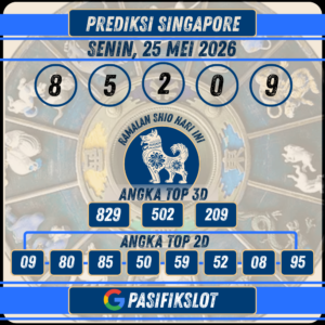 Prediksi Singaporepools 25 MEI 2026