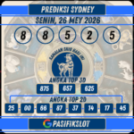Prediksi Sydneypools 26 MEI 2026
