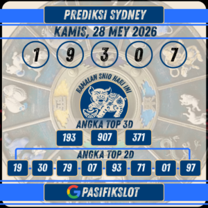Prediksi Sydneypools 28 MEI 2026