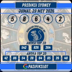 Prediksi Sydneypools 29 MEI 2026