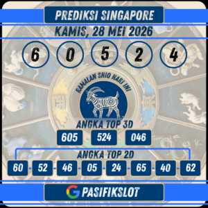 Prediksi Singaporepools 28 MEI 2026
