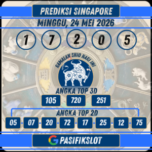 Prediksi Singaporepools 24 MEI 2026