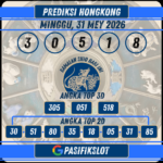 Prediksi Hongkongpools 31 MEI 2026