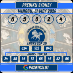 Prediksi Sydneypools 31 MEI 2026